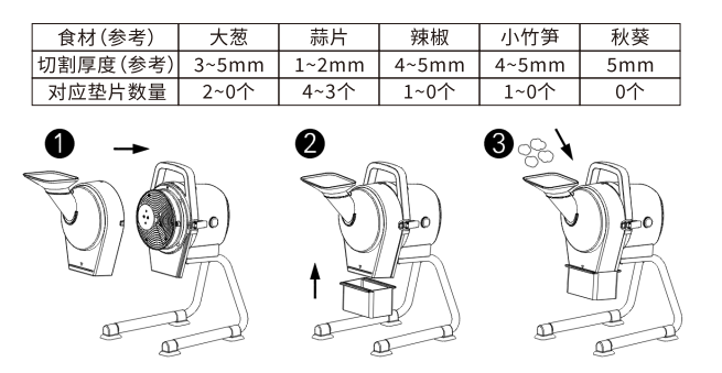 斜切片機工作細(xì)節(jié)
